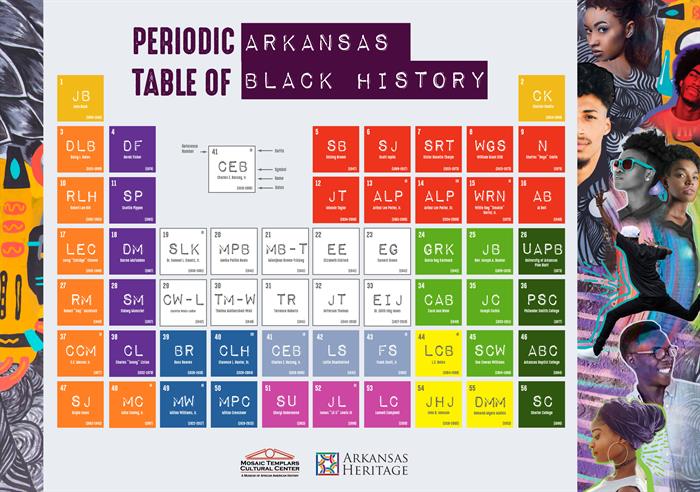 periodic table of elements with black history references and collage of black men and women