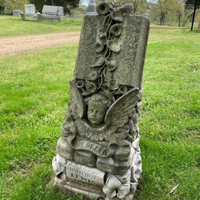 Historic Gravestone Iconography or Symbolism in Five Little Rock Cemeteries