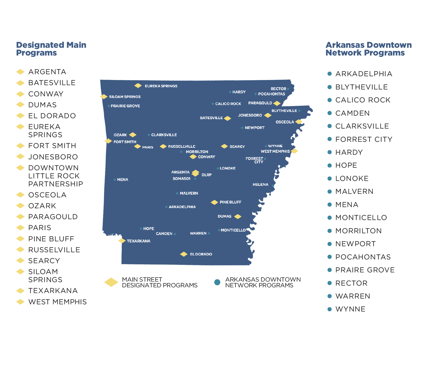 Main Street Arkansas Program Map 2021