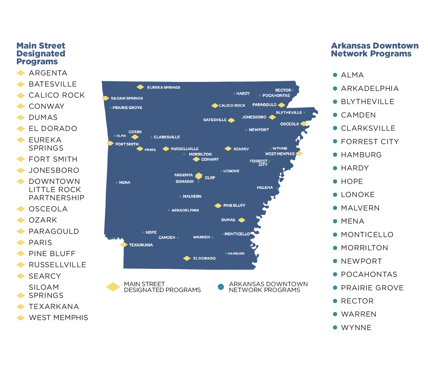 Main Street Arkansas Program Map 2021